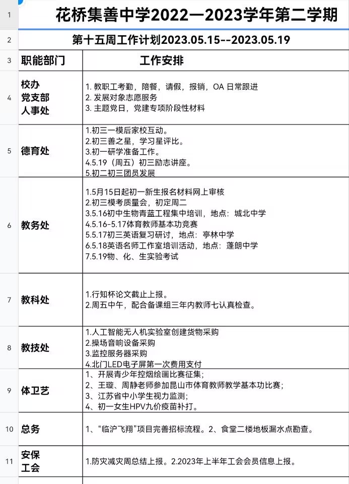 第十五周工作计划2023.05.15--05.19.jpg