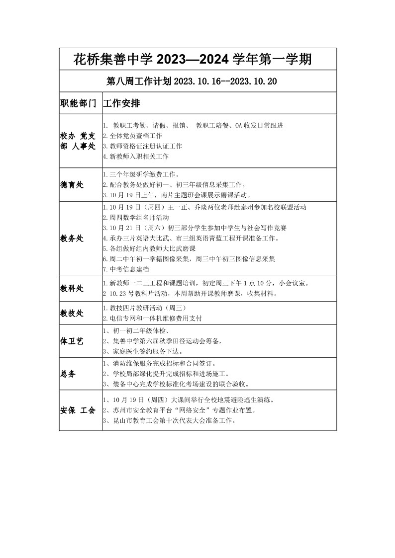 第八周工作计划2023.10.16--2023.10.20_1.jpg