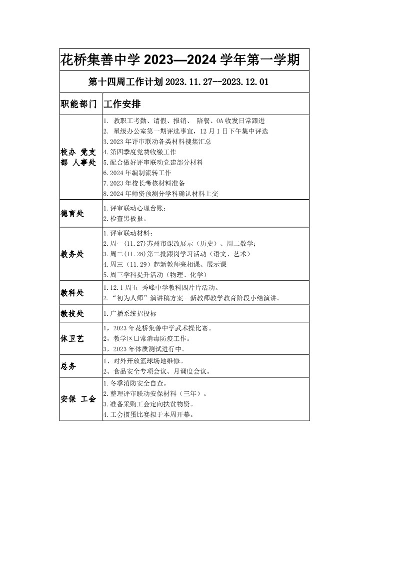 第十四周工作计划2023.11.27--2023.12.01_1.jpg