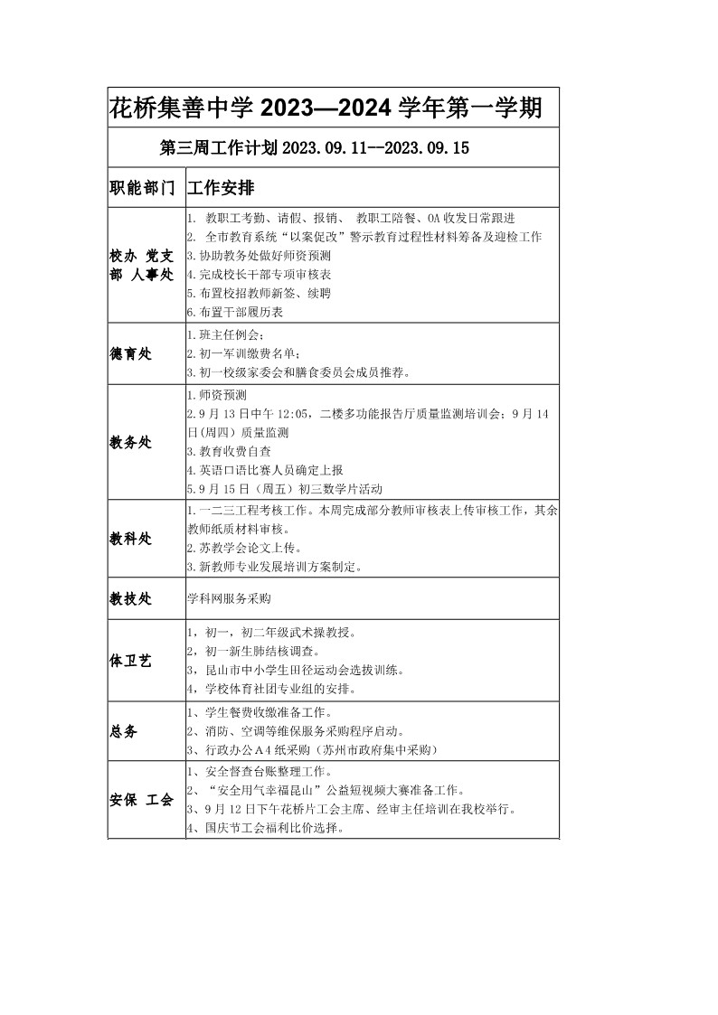 第三周工作计划第三周工作计划2023.09.11--2023.09.15_1.jpg