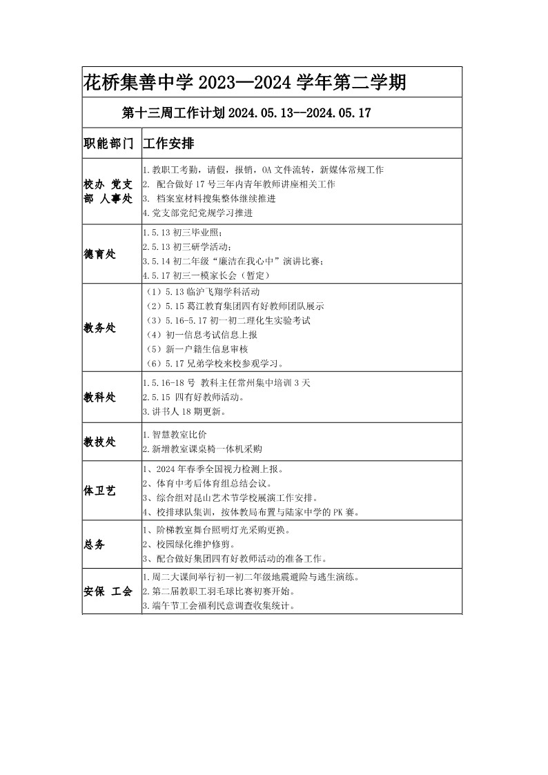 12. 第十三周工作计划2024.05.13--2024.05.17_1.jpg