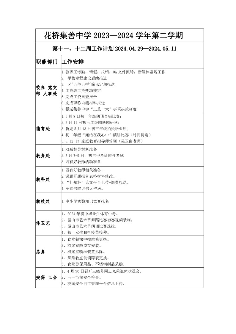 11. 第十一、十二周工作计划2024.04.29--2024.05.11_1.jpg