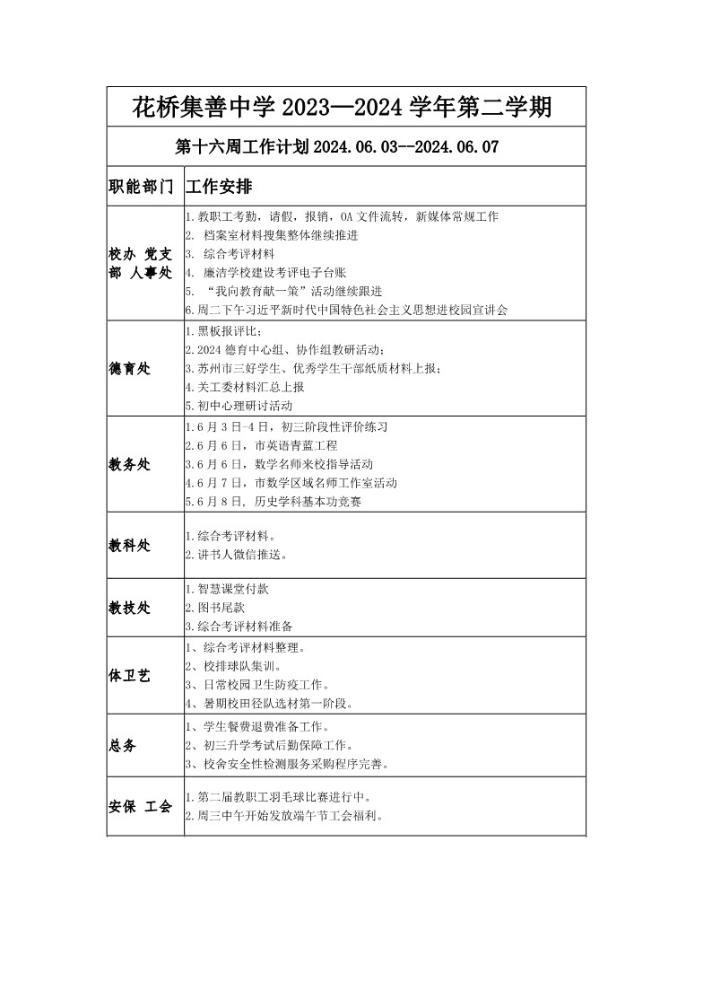 15. 第十六周工作计划2024.06.03--2024.06.07_1.jpg