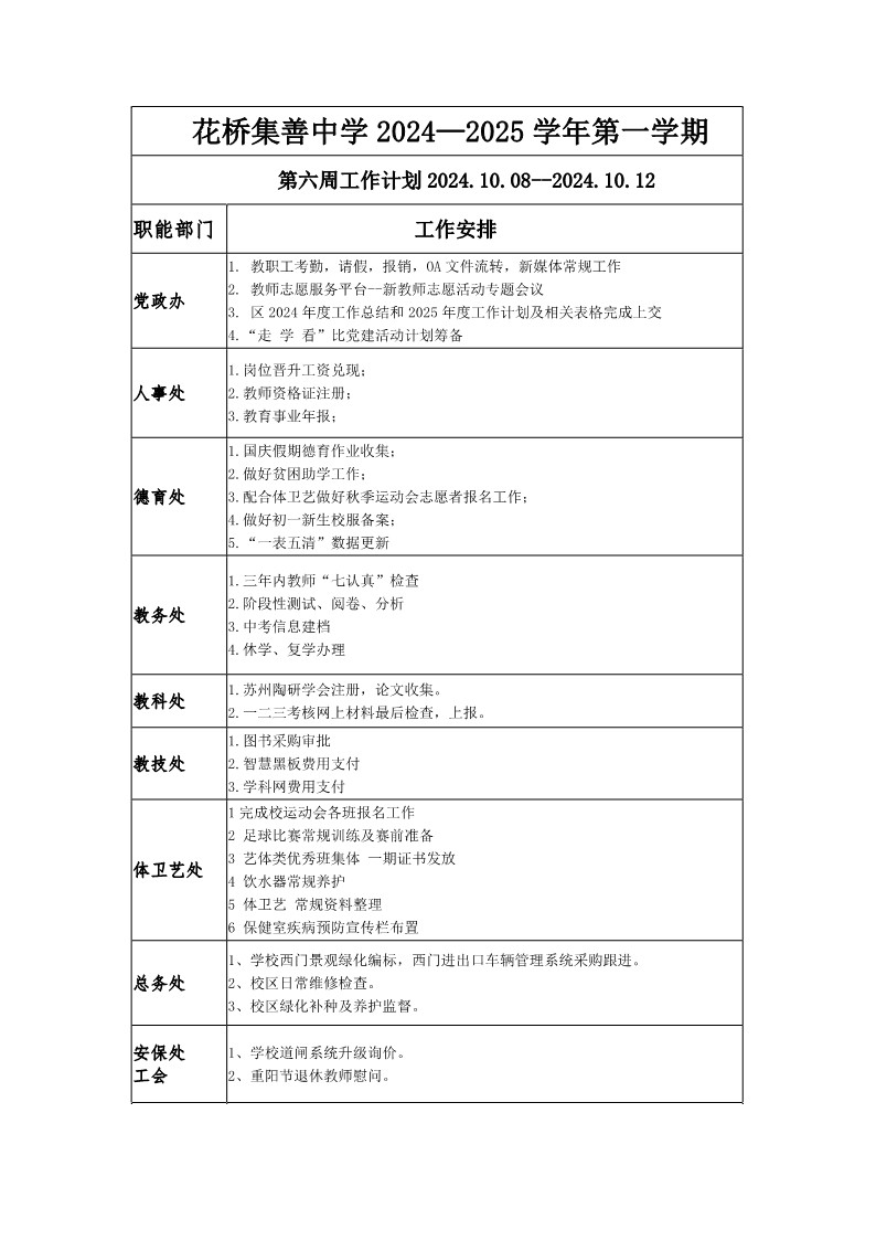 第六周工作计划2024.10.08--2024.10.12_1.jpg