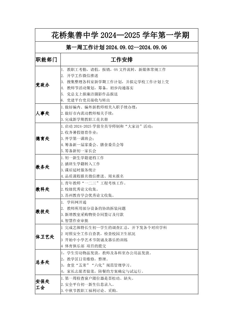 第一周工作计划2024.09.02--2024.09.06_1.jpg