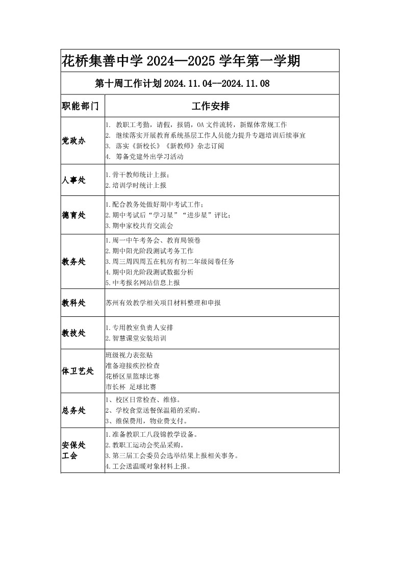 第十周工作计划2024.11.04--2024.11.08_1.jpg